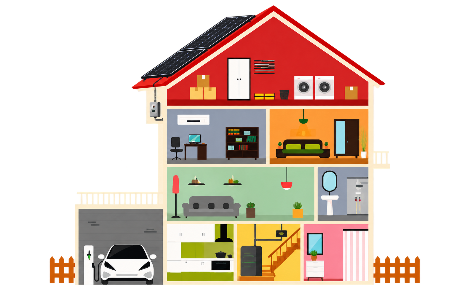 Illustrated cutaway home with solar panels on the roof, rooms, battery and electric vehicle